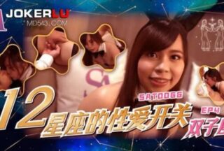 SAT0066 The Sexual Switches of the 12 Zodiac Signs: Gemini